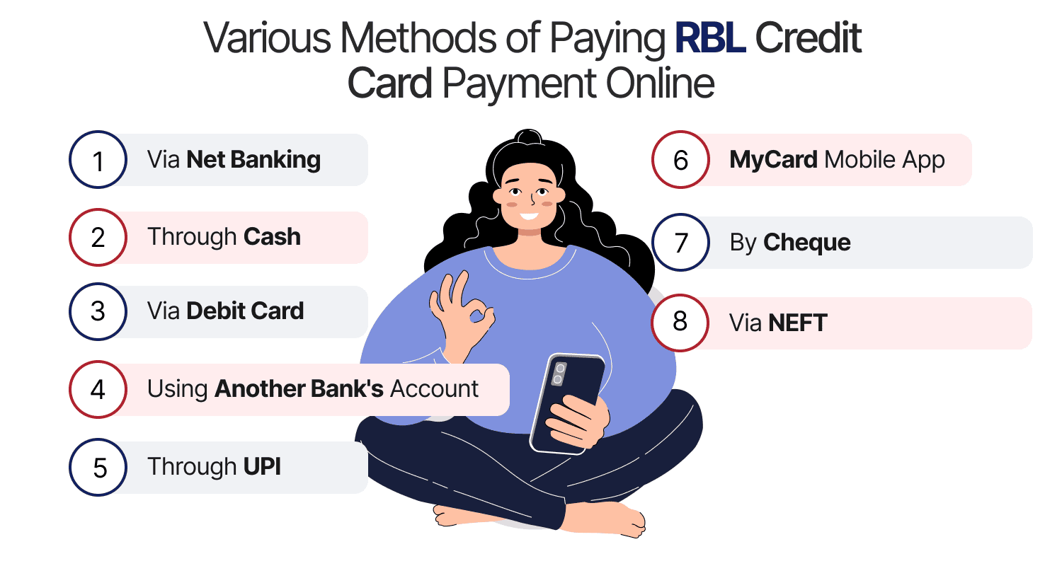 Various Methods of Paying RBL Credit Card Payment Online